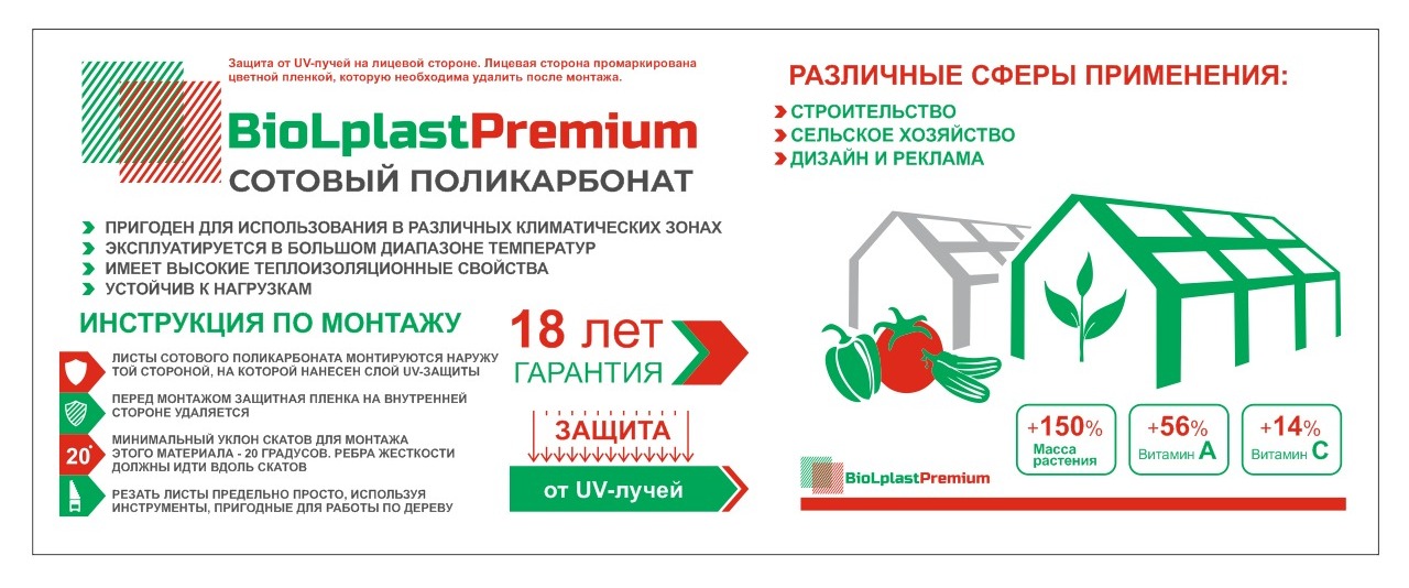 Поликарбонат BiolPlast